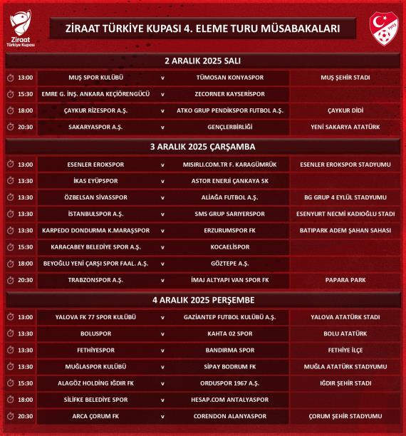 Orjinal boyutlar iin tklaynz