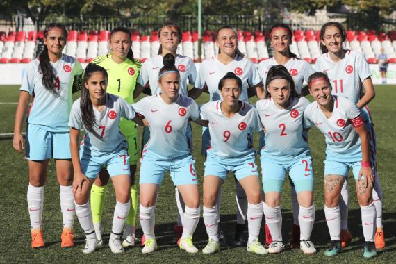 Orjinal boyutlar iin tklaynz