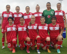 U17 Kz Milli Takmnn hazrlk kamp aday kadrosu akland