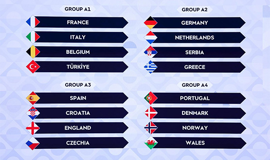 A Mill� Tak�m�m�z�n UEFA Uluslar Ligi'ndeki Rakipleri Belli Oldu