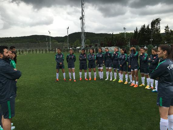 Orjinal boyutlar iin tklaynz