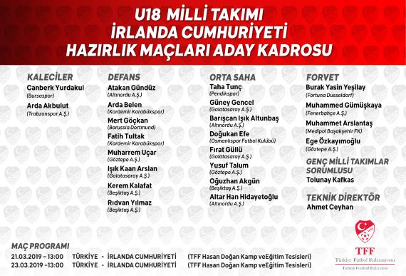 Orjinal boyutlar iin tklaynz