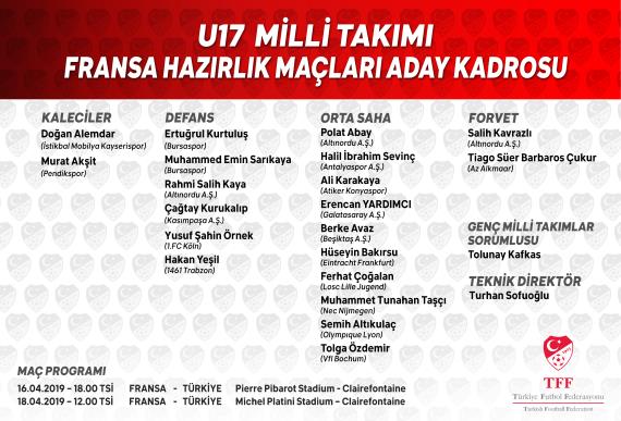 Orjinal boyutlar iin tklaynz