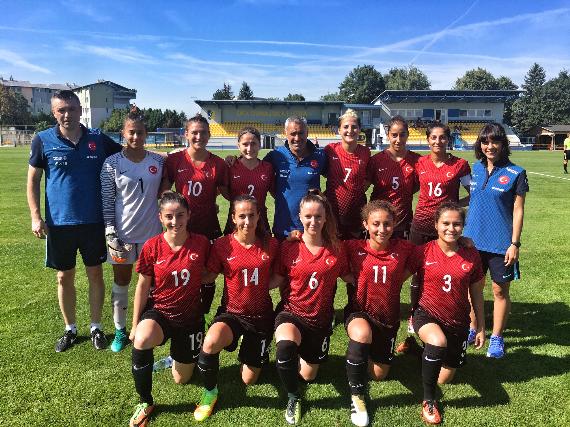 Orjinal boyutlar iin tklaynz