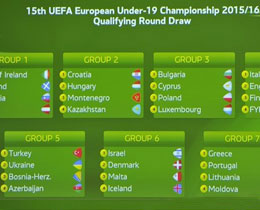 2015-16 U19 Avrupa ampiyonas Eleme Turu kuralar ekildi