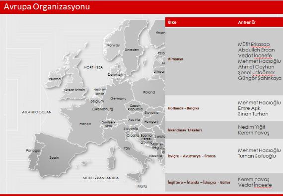 Orjinal boyutlar iin tklaynz