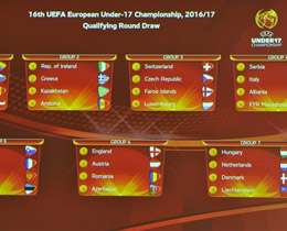 2016-17 UEFA U17 Avrupa ampiyonas Eleme Turu kuralar ekildi