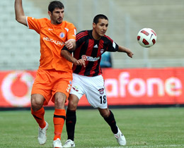 Bykehir Belediyespor 1-0 Gaziantepspor