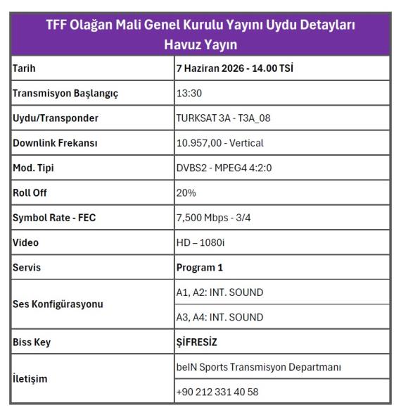 Orjinal boyutlar� i�in t�klay�n�z
