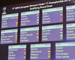 2015-16 UEFA U17 Kzlar Avrupa ampiyonas Eleme Turu kuralar ekildi