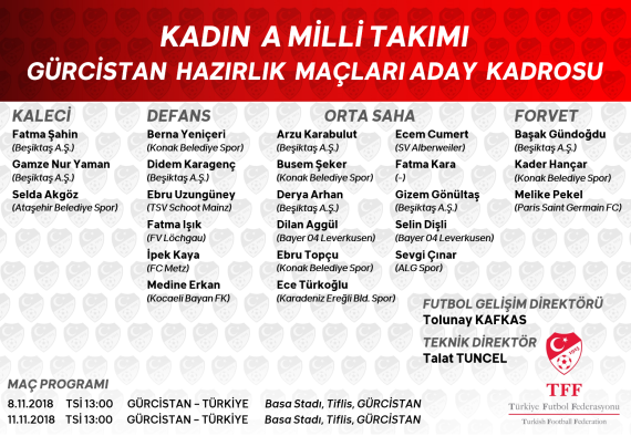 Orjinal boyutlar iin tklaynz