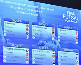 Futsal Milli Takmnn 2020 Dnya Kupas n eleme grubunda rakipleri belli oldu