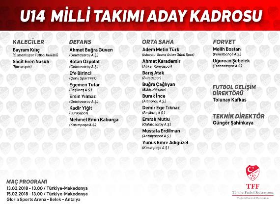 Orjinal boyutlar iin tklaynz