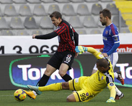 Genlerbirlii 2-2 Kardemir Karabkspor