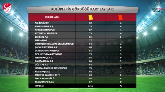 Orjinal boyutlar iin tklaynz