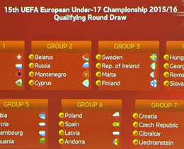 2015-16 U17 Avrupa ampiyonas Eleme Turu kuralar ekildi