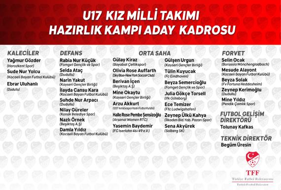 Orjinal boyutlar iin tklaynz