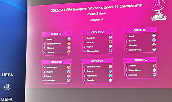 WU19 Avrupa Şampiyonası 2. Turunda Rakiplerimiz Belli Oldu