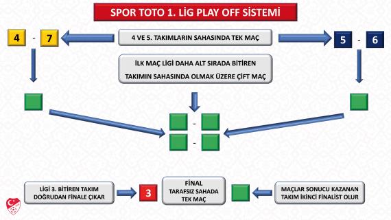 Orjinal boyutlar iin tklaynz