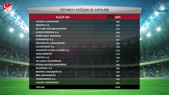 Orjinal boyutlar iin tklaynz