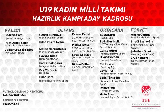 Orjinal boyutlar iin tklaynz