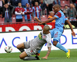 Trabzonspor 0-0 Sivasspor