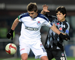 Kasmpaa 2-2 Beikta