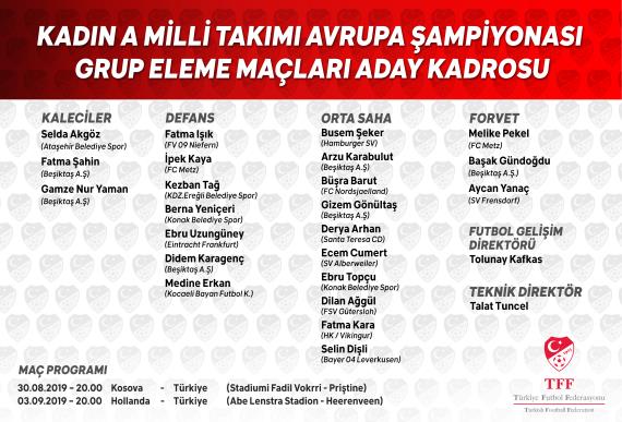 Orjinal boyutlar iin tklaynz