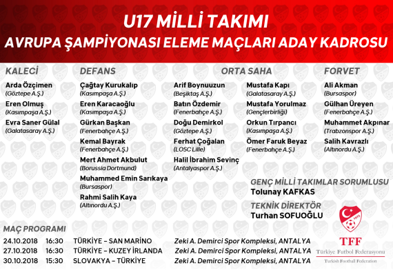 Orjinal boyutlar iin tklaynz