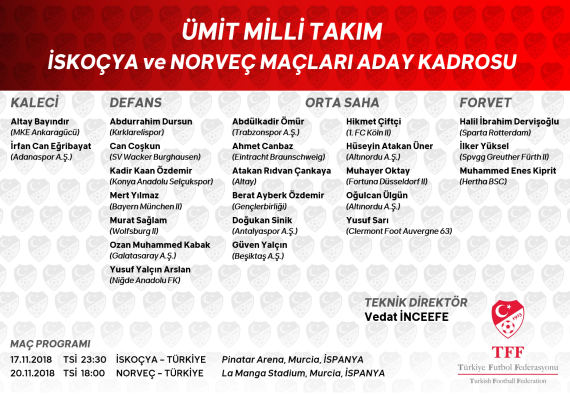 Orjinal boyutlar iin tklaynz