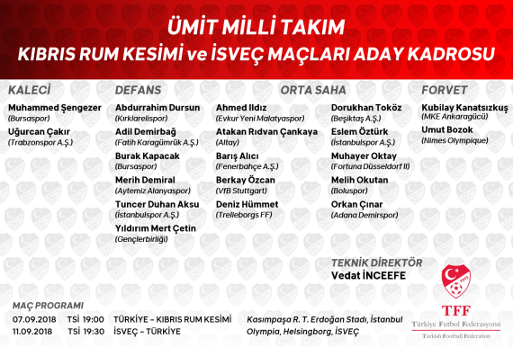 Orjinal boyutlar iin tklaynz