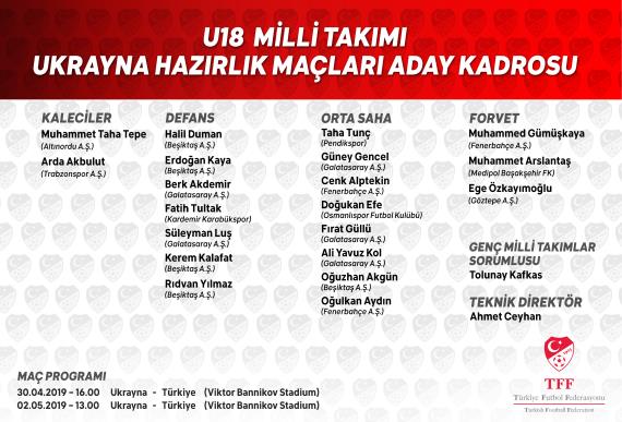 Orjinal boyutlar iin tklaynz