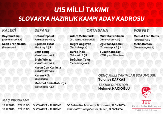 Orjinal boyutlar iin tklaynz