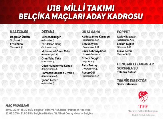 Orjinal boyutlar iin tklaynz