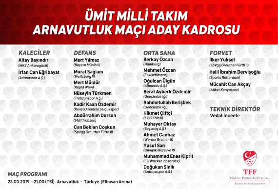 Orjinal boyutlar iin tklaynz