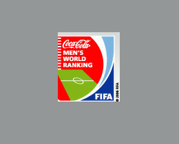 FIFA aylk dnya sralamas akland