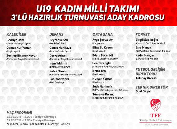 Orjinal boyutlar iin tklaynz