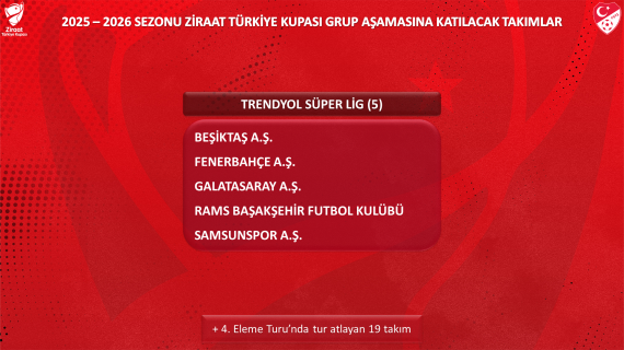 Orjinal boyutlar iin tklaynz