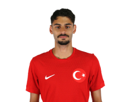 Eren Dinkci Aday Kadrodan karld