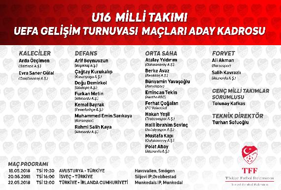 Orjinal boyutlar iin tklaynz