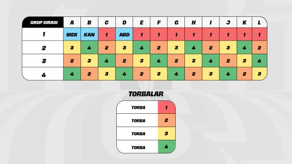 Orjinal boyutlar iin tklaynz