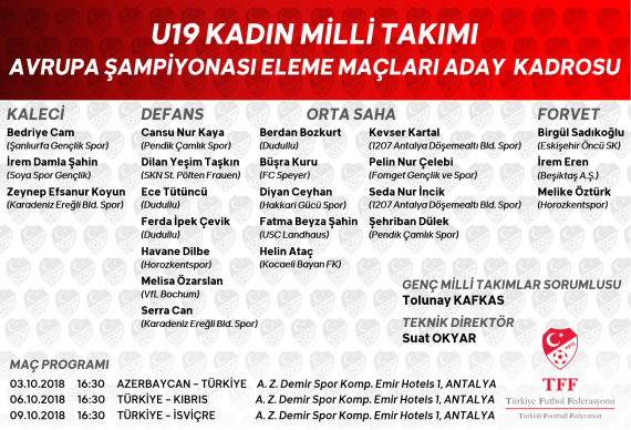 Orjinal boyutlar iin tklaynz
