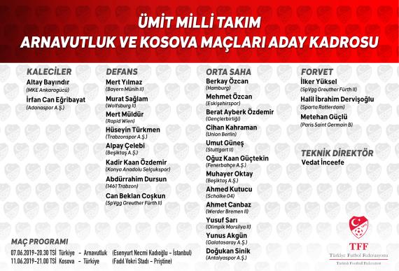 Orjinal boyutlar iin tklaynz