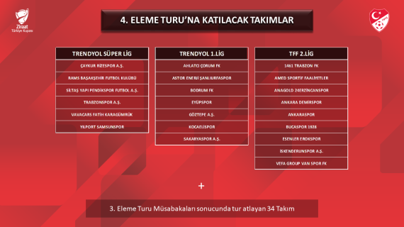 Orjinal boyutlar iin tklaynz