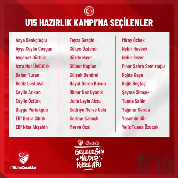 Orjinal boyutlar iin tklaynz