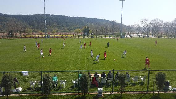 Orjinal boyutlar iin tklaynz
