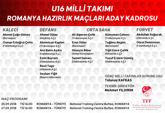 Orjinal boyutlar iin tklaynz