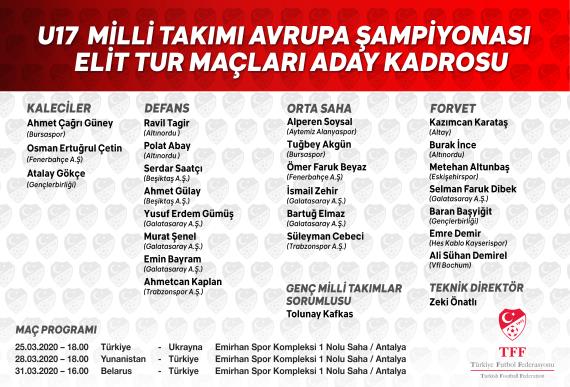 Orjinal boyutlar iin tklaynz