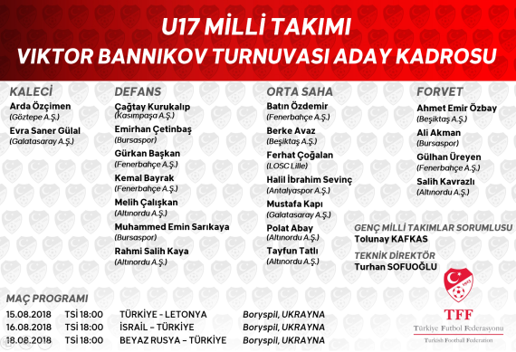 Orjinal boyutlar iin tklaynz