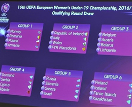 U19 Kadnlar ve U17 Kzlar Avrupa ampiyonas Elemeleri kuralar ekildi
